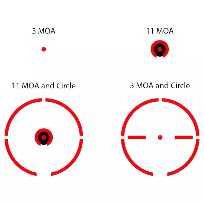 FastFire 4 Reticle Map