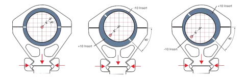 Illustrated diagram showing Pos-Align Inserts